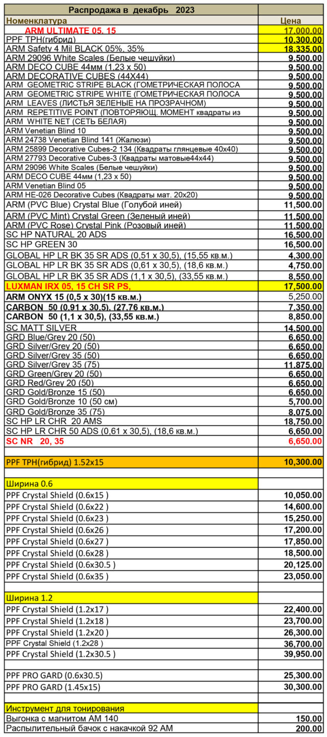 Распродажа тонировочной и защитной пленки | Декабрь 2023